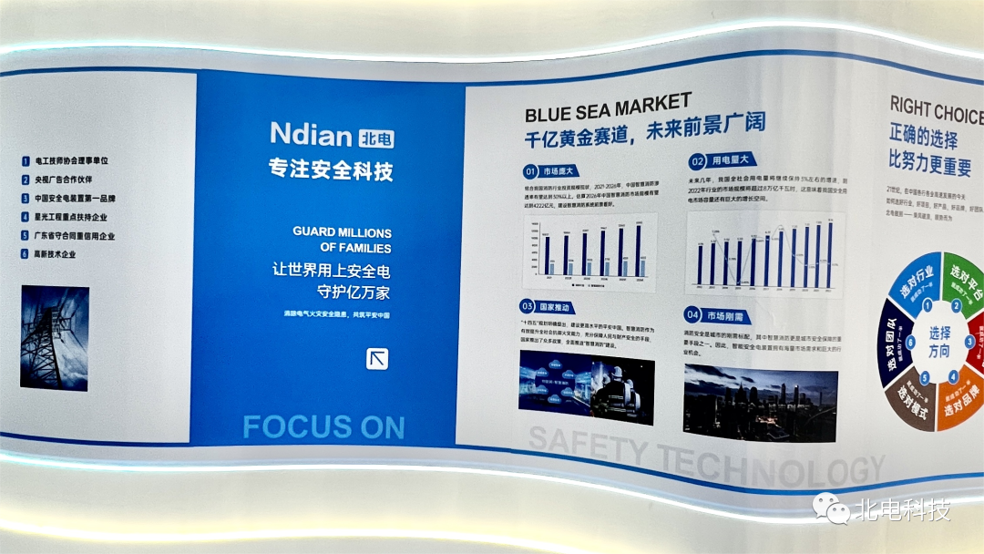 “119”消防日 |北電科技向全國(guó)消防工作者致敬